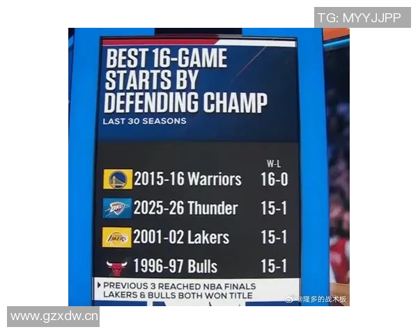 伊戈达罗坚定信心全力以赴迎战雷霆争夺卫冕荣耀展现独特篮球风格 伊戈达罗坚定信心全力以赴迎战雷霆争夺卫冕荣耀展现独特篮球风格