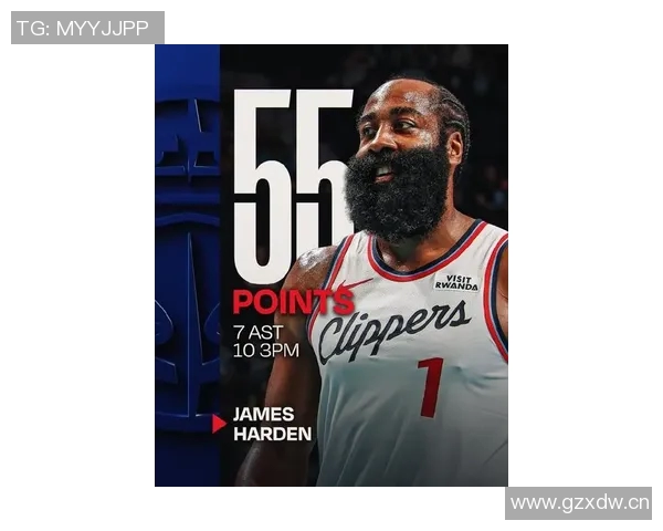 哈登20年后创得分新高感慨幸运与感激力争历史前十